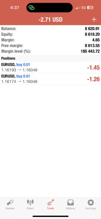 Trading robots 