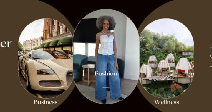✨ The Timeless Inner Circle