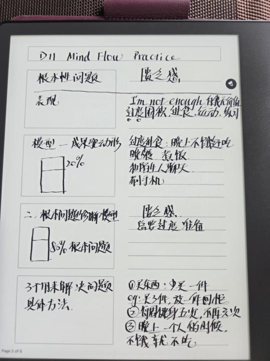 D11 Mind Flow Practice