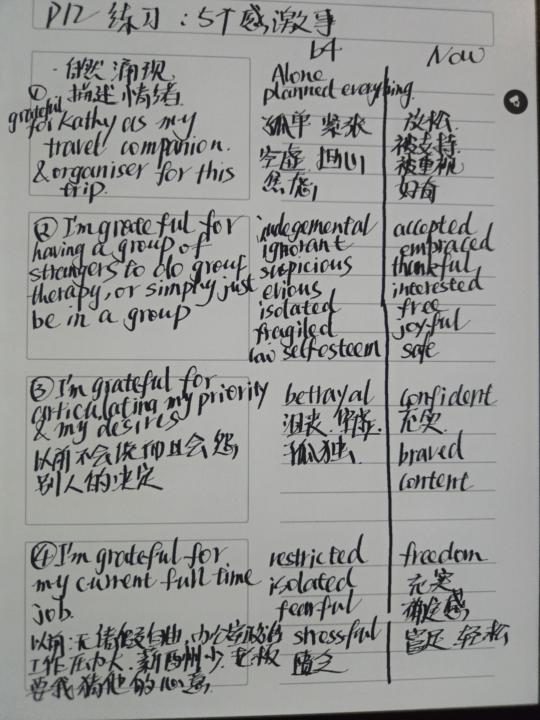 D11 5 things to be grateful for