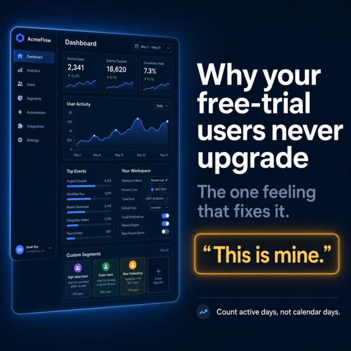 Why your free-trial users never upgrade (and the one feeling that fixes it)