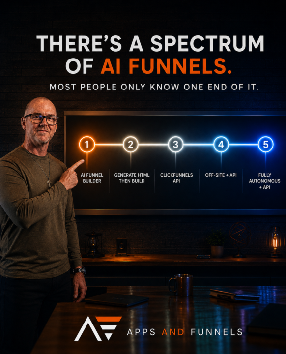 Most people think there's one way to build funnels with AI. There isn't.