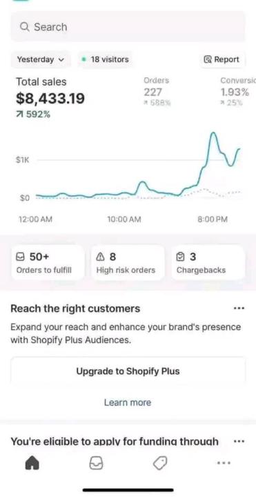 💥 ECOMMERCE SUCCESS STORY 💥