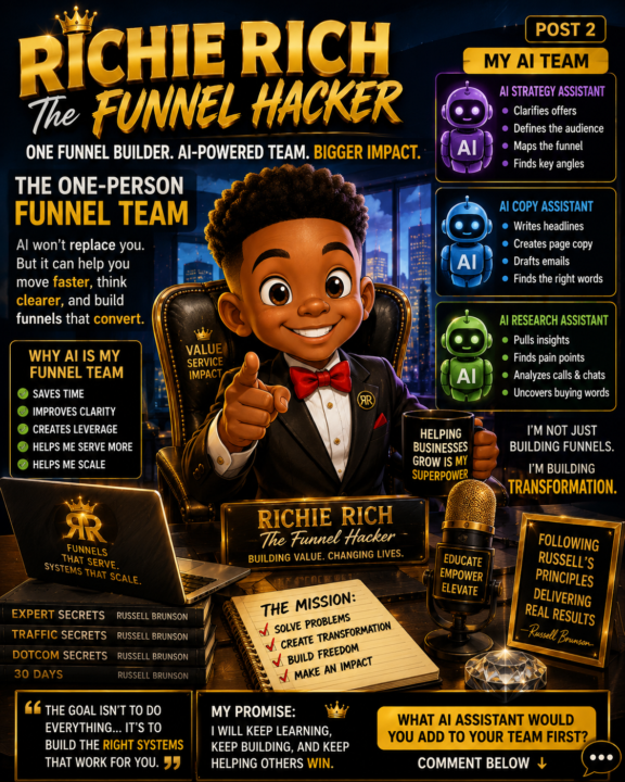 The One Person Marketing Team