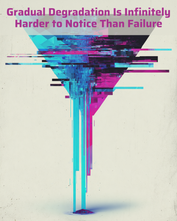 Gradual Degradation Is Infinitely Harder to Notice Than Failure