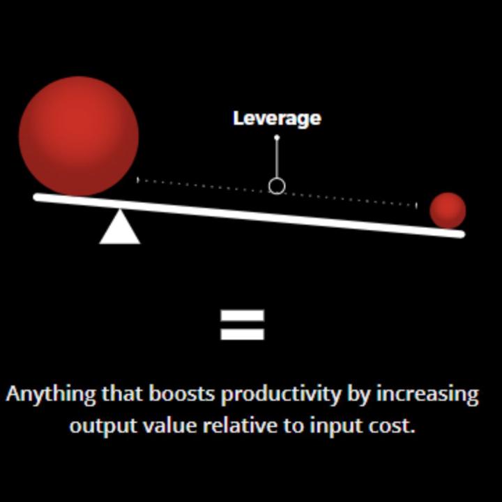 Learning this started changing how I approach productivity