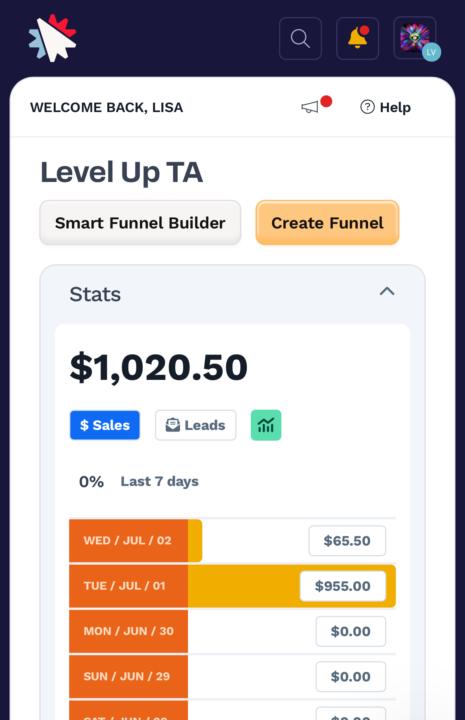 🤑 Sooo Excited that I had to share…