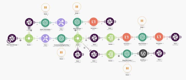 Onboarding clients manually?