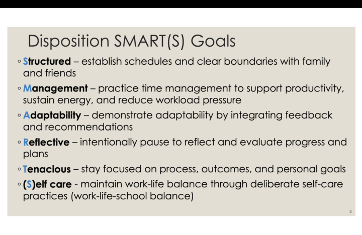 Shareable picture: Disposition SMART(S) Goals