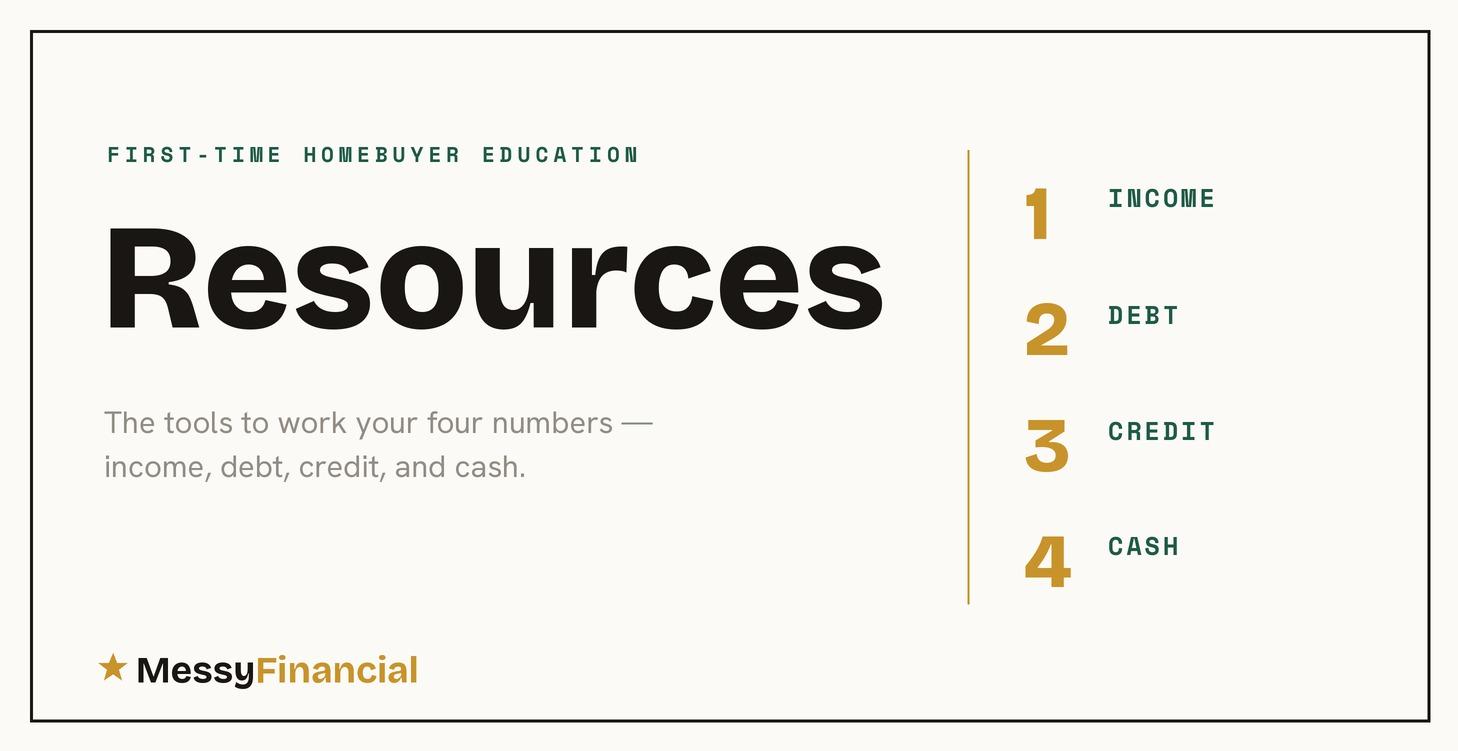 Resources