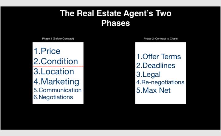 The Reason Your Sellers House isn’t Selling
