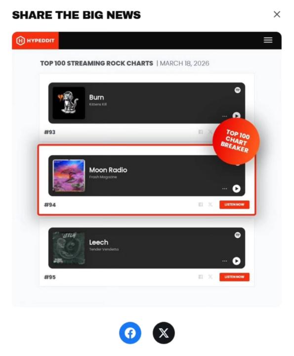 We're #92 on Hypeddit Top 100 Rock Charts! 