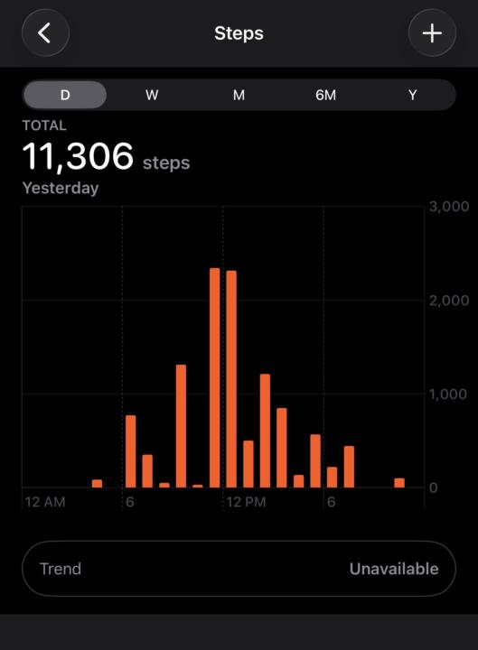 June 4th Steps