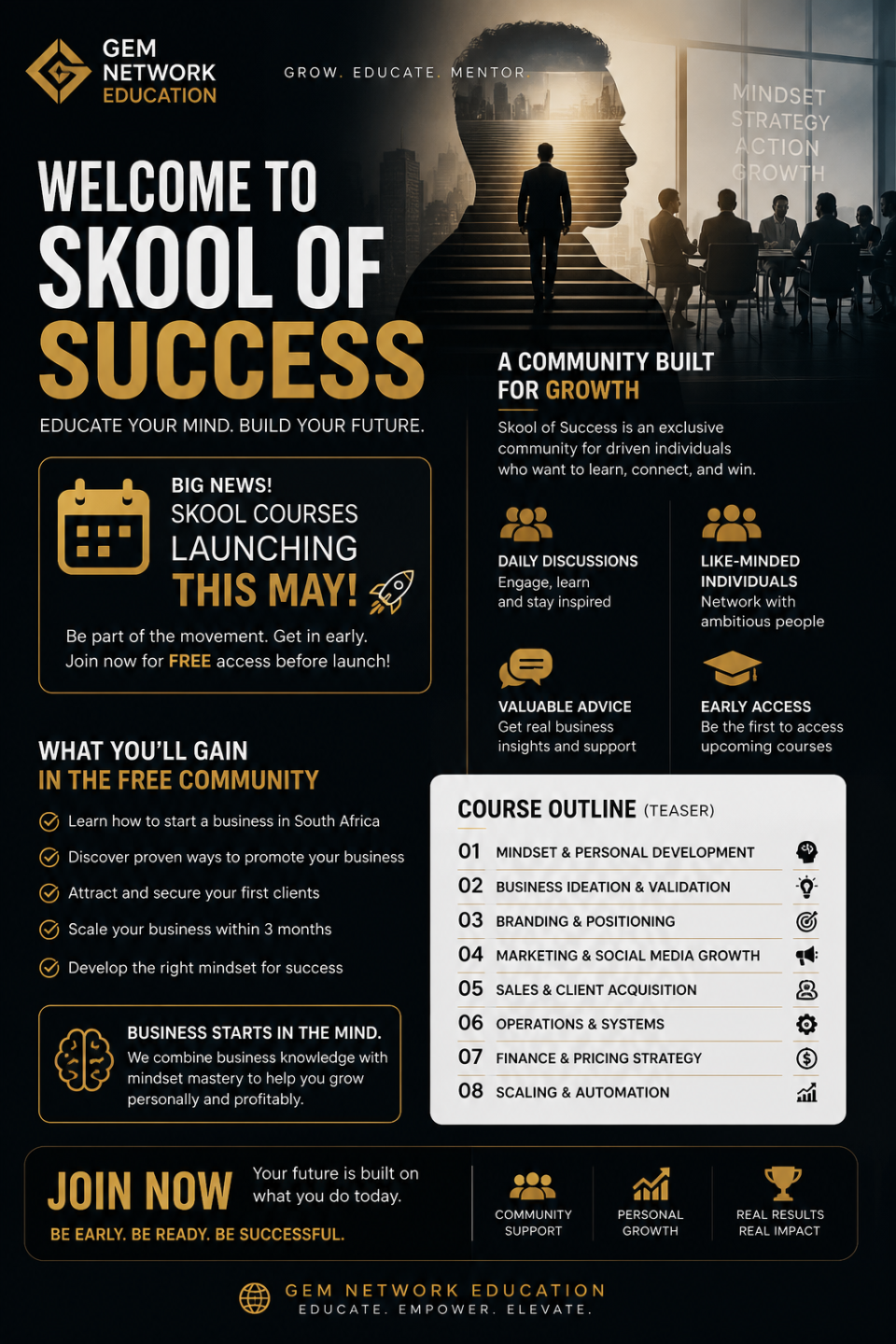 Skool of Success