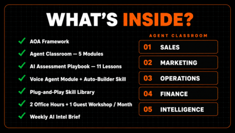 AI Operator Academy gallery image