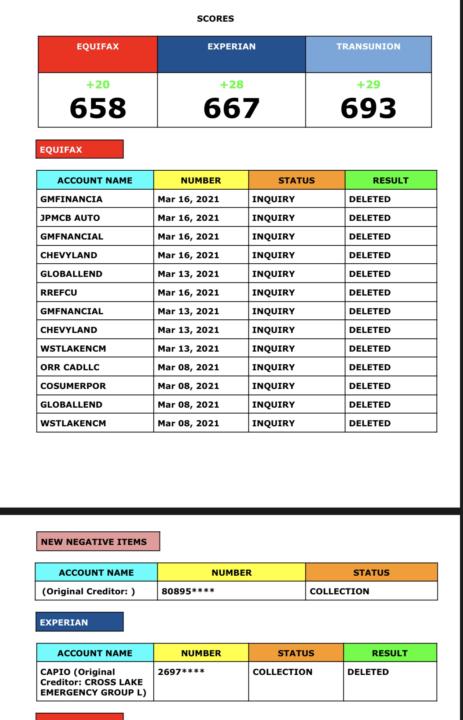 Use the Hard Inquiry WIPE NOW! 🚨