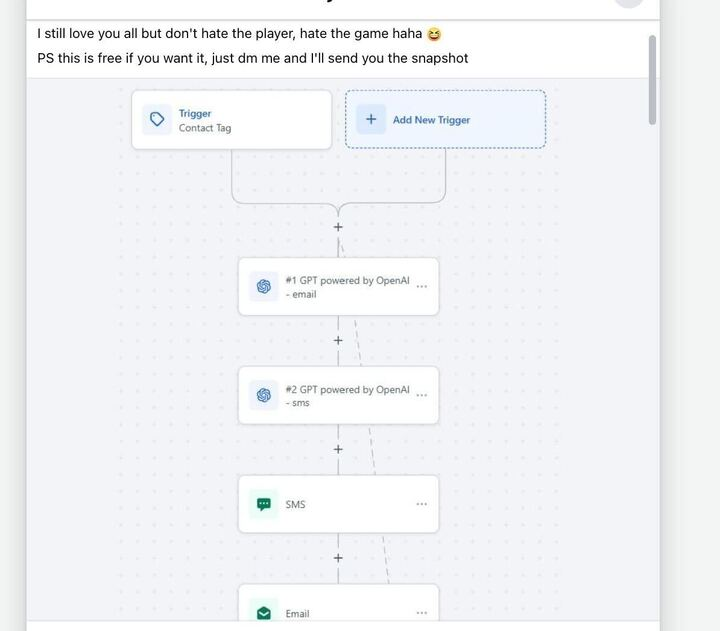 Your webform qualification is killing your lead acquisition !!!