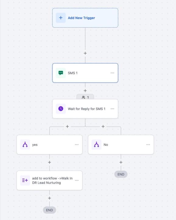 Database Reactivation