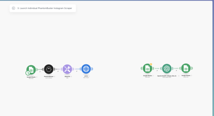 Cold Calling Strategies: Using Tech to Boost Confidence