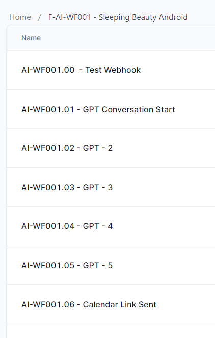 Naming Convention to Stay Organized