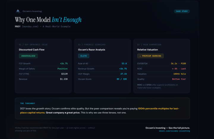 Why One Model Isn't Enough ...