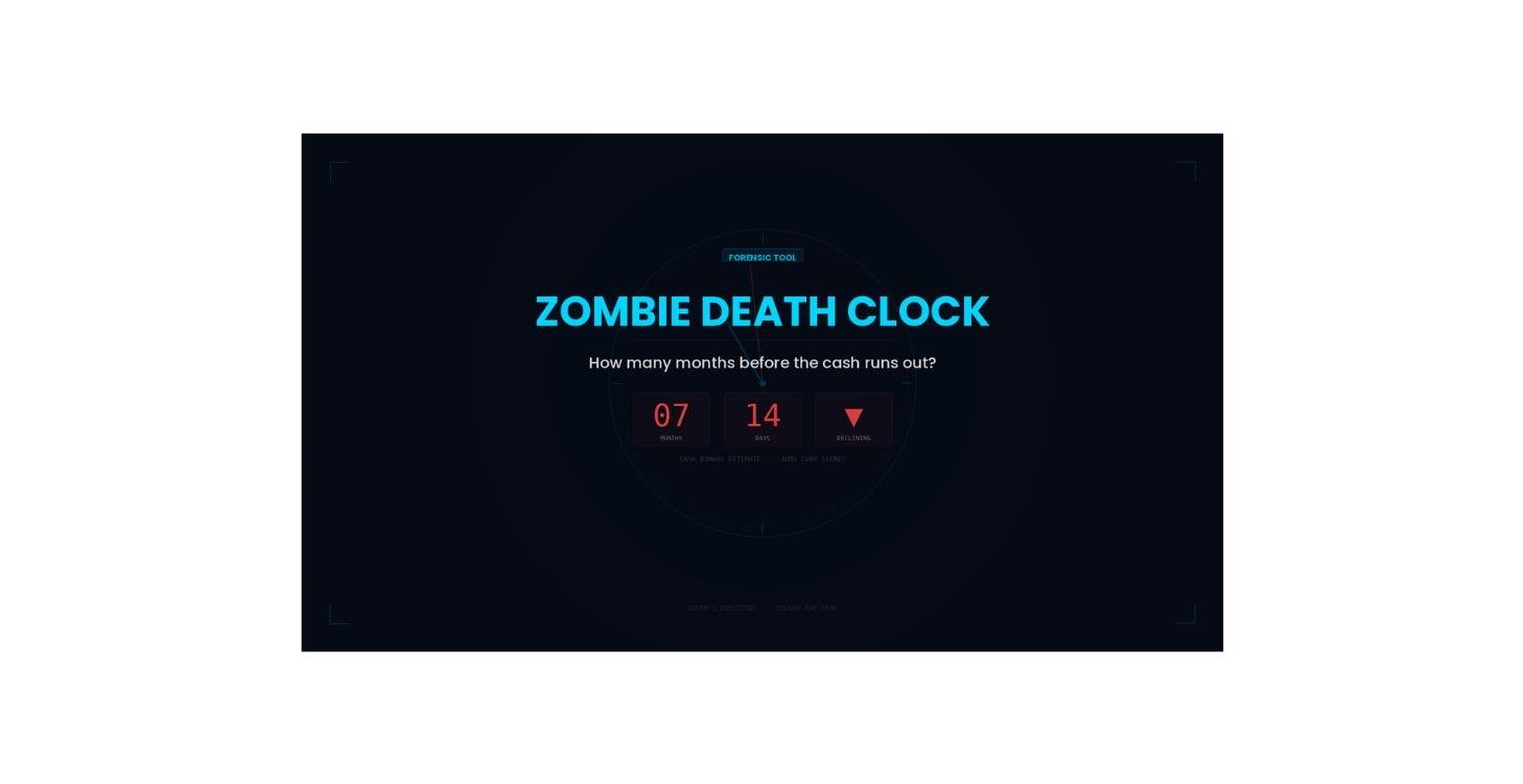 Zombie Death Clock Mini-Course