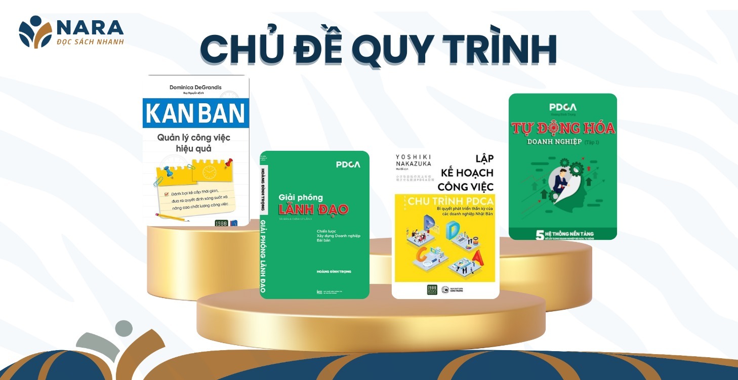 SÁCH HAY: CHỦ ĐỀ QUY TRÌNH