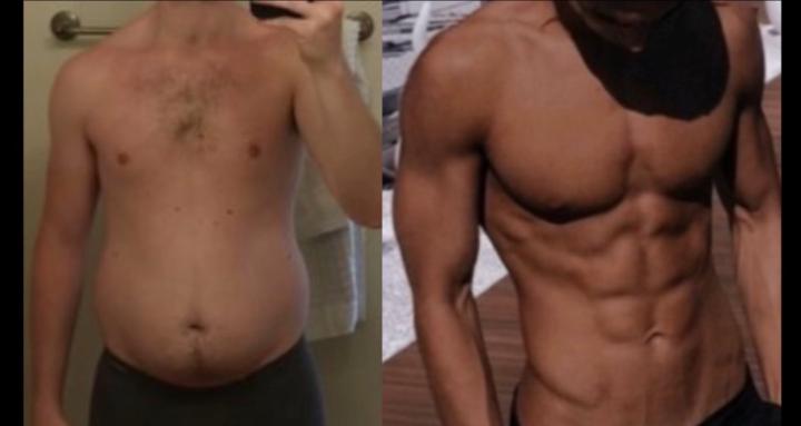 Aesthetic Psysique Blueprint