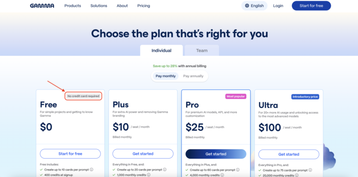 "No credit card required" above the plan names?