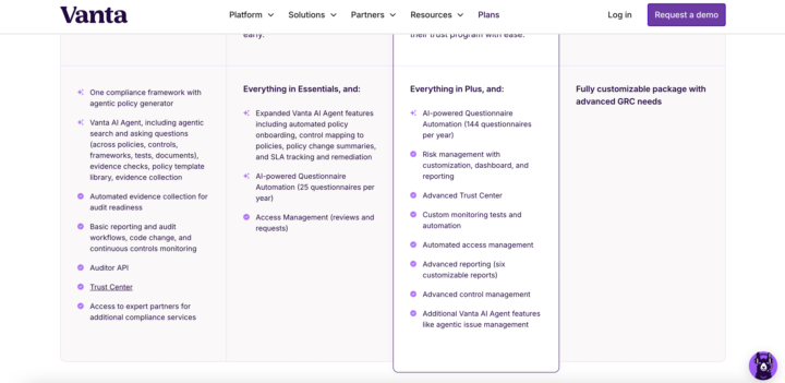 Vanta's AI vs. regular pricing line items