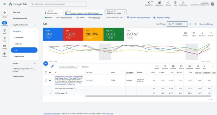 AI Outreach, Ads & Marketing