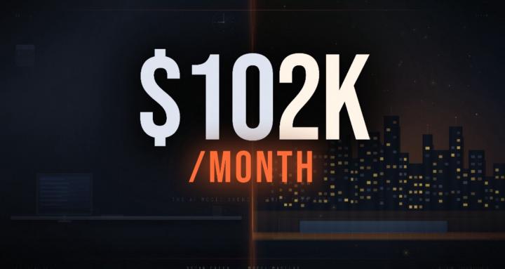 AI Model Mastery