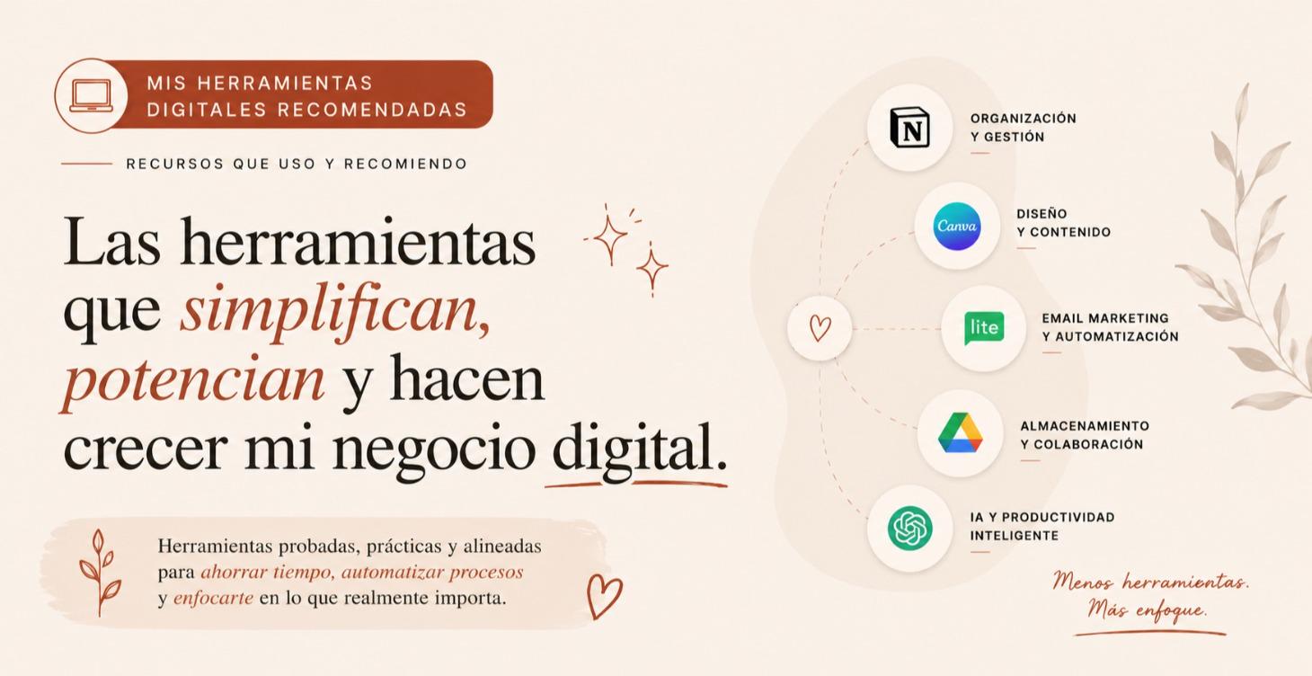 Plataformas y Herramientas