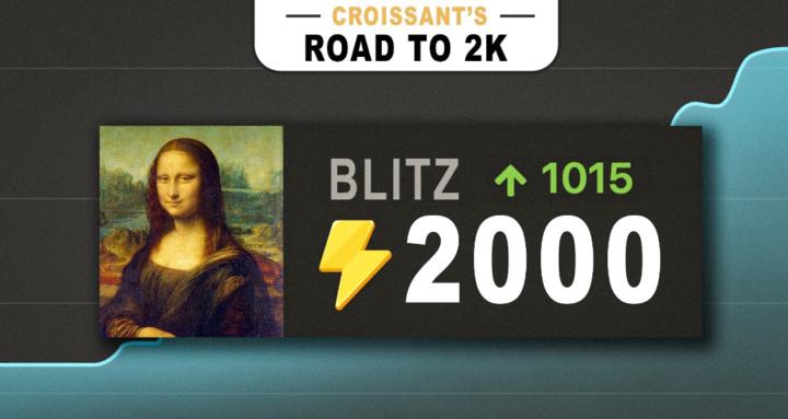 Croissant's Road to 2000