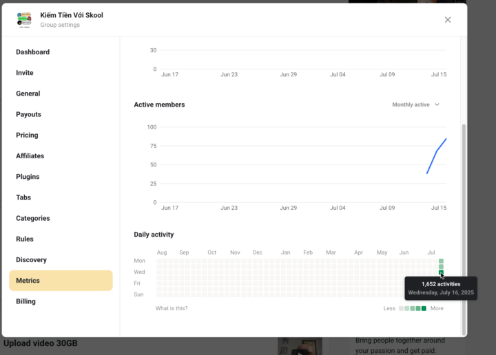 Bạn có biết chỉ số này?