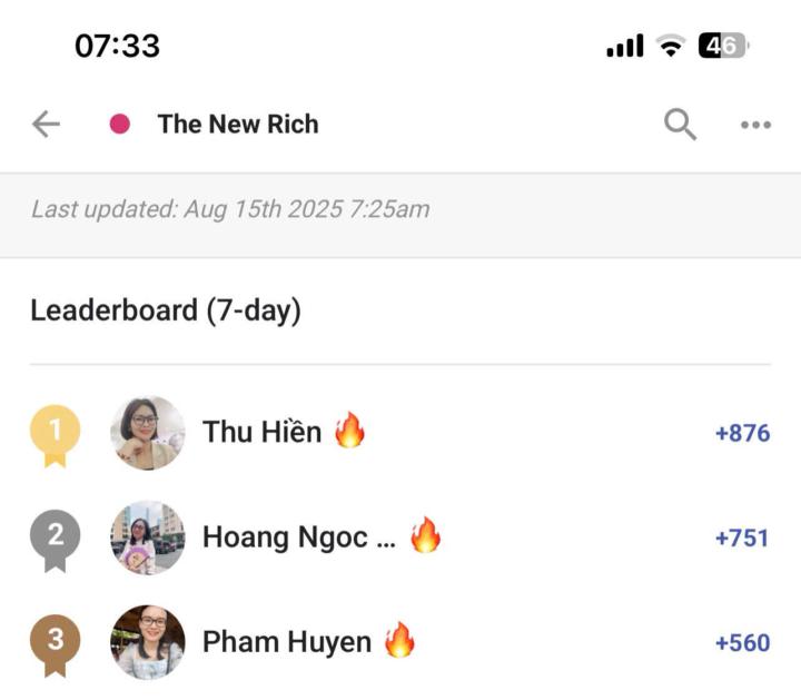 Nguyên tắc thành công trong kinh doanh "CHO ĐI và BIẾT ƠN"