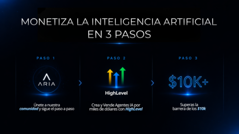 NEGOCIOS IA 10K $ gallery image