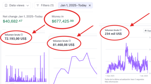 NEGOCIOS IA 10K $ gallery image