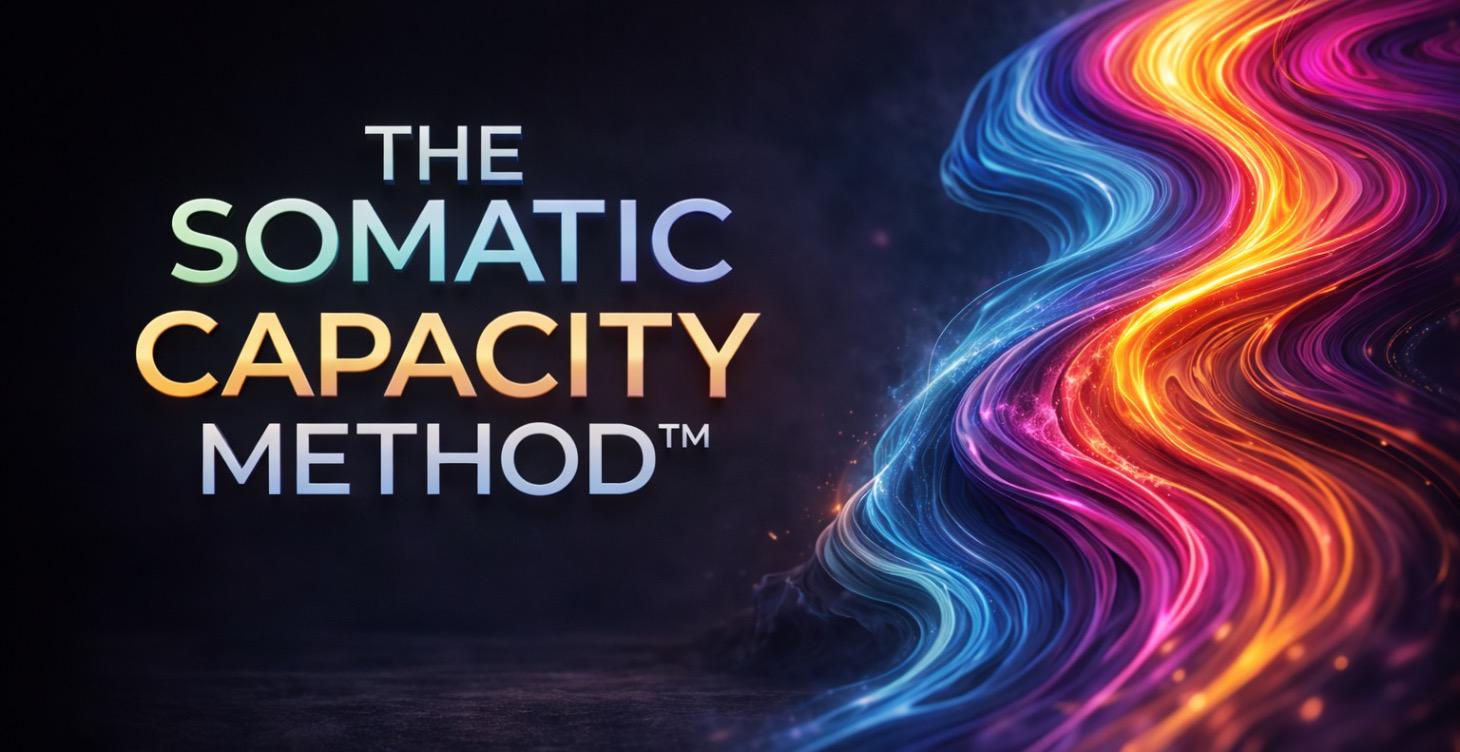 THE SOMATIC CAPACITY METHOD™