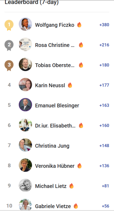 🔥Summa Summarum Woche 5/2026🔥 Auf in den Februar 🚀