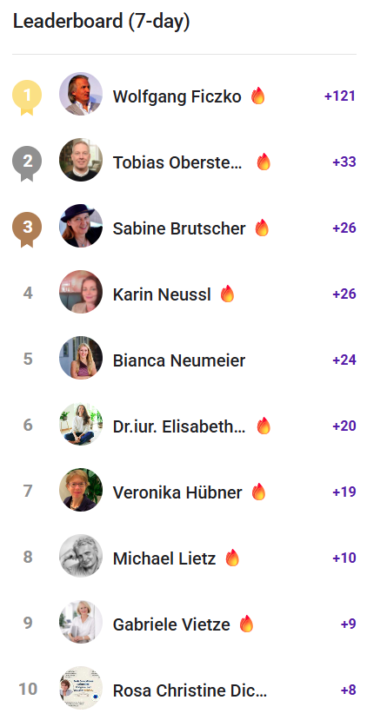 🔥Summa Summarum Woche 21/2026🔥Schöne Pfingsten 🍀💖