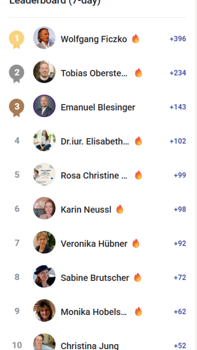 🔥Summa Summarum Woche 6/2026🔥 Wir sind auf Kurs 🚀