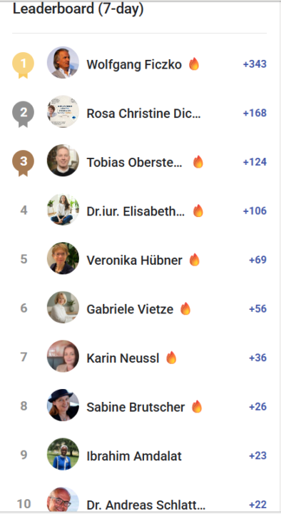 🔥Summa Summarum Woche 11/2026🔥 