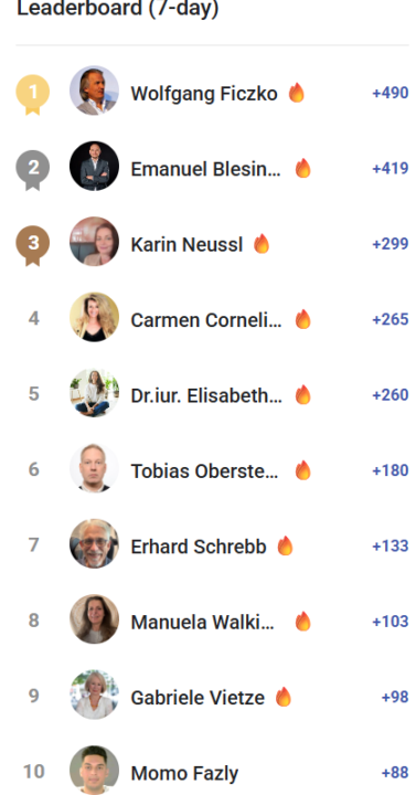 🔥Summa Summarum Woche 40/2025🔥Hui 😅