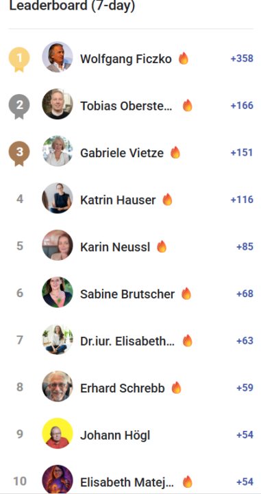 🔥Summa Summarum Woche 47/2025🔥Bald ist Advent 🕯️