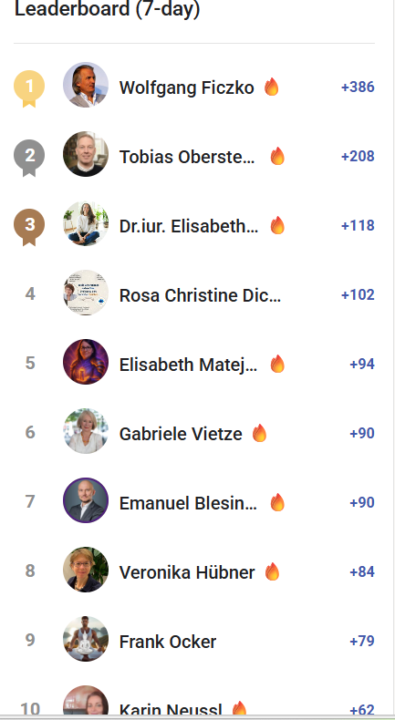 🔥Summa Summarum Woche 51/2025🔥Einen schönen 4. Advent 🕯️🕯️🕯️🕯️