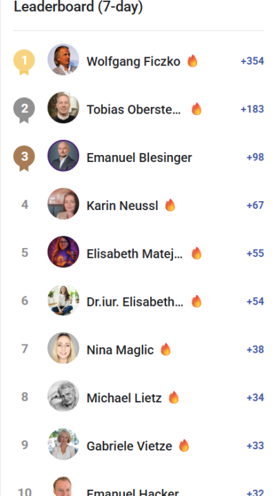 🔥Summa Summarum Woche 50/2025🔥Einen schönen 3. Advent 🕯️🕯️🕯️