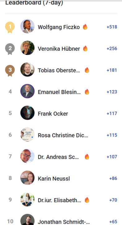 🔥Summa Summarum Woche 52/2025🔥 Happy End 😉