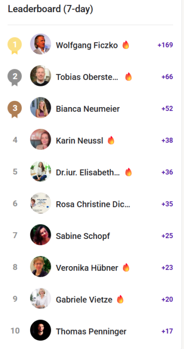 🔥Summa Summarum Woche 20/2026🔥Happy middle month 🍀💖