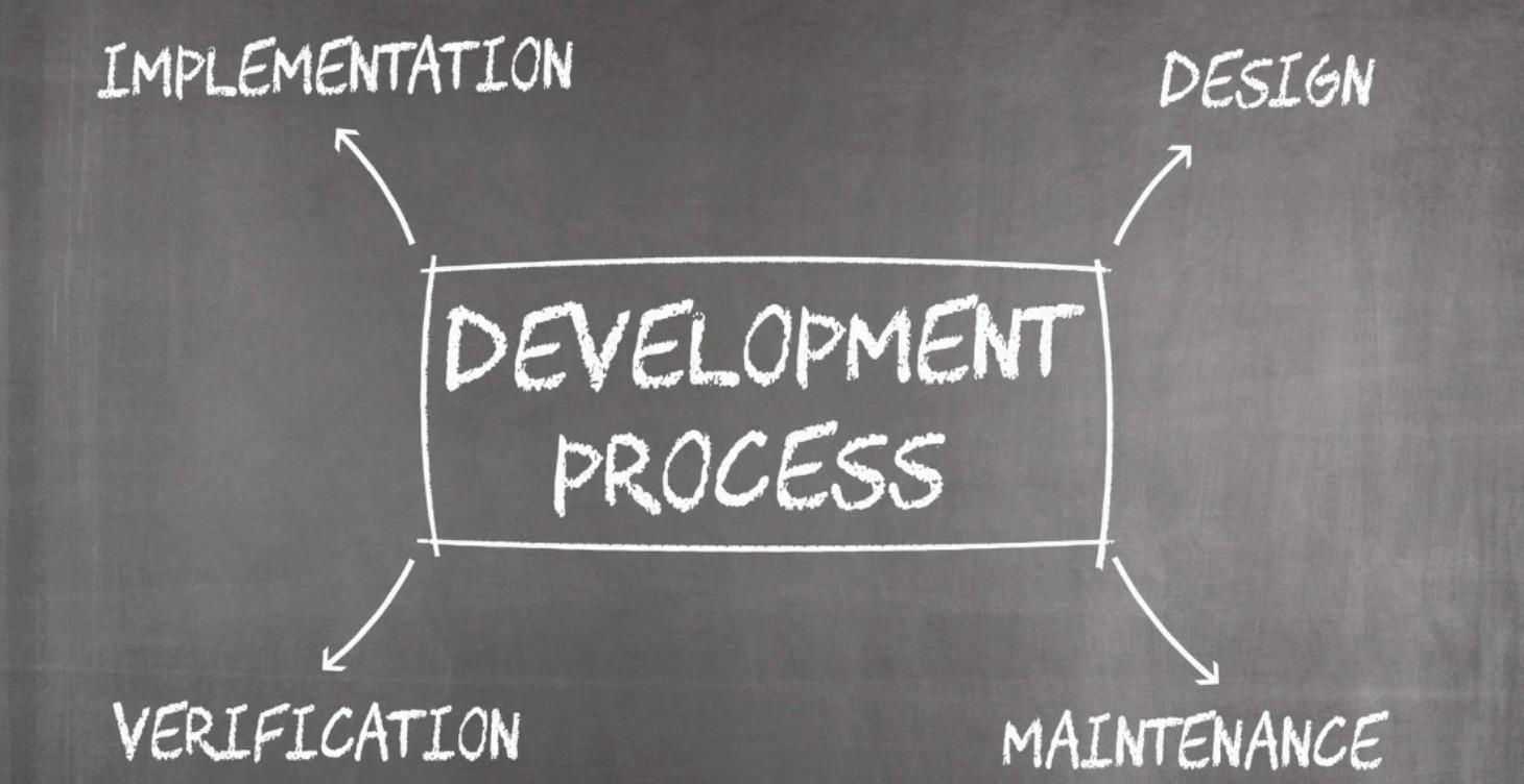 Business Development